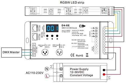 Novabright Regis 4CH D4-XE 32A DMX Decodificador PWM Sin parpadeo Atenuación suave 12V-36V Pantalla digital 2000Hz para luces LED RGBW 8A/CH